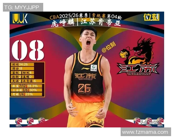 西安篮球队在全国个人能力排行榜中荣登第九名展现实力与潜力